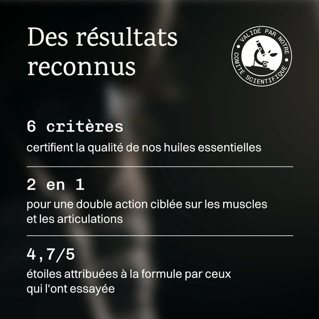 Gel Articulations & Muscles Roll-on