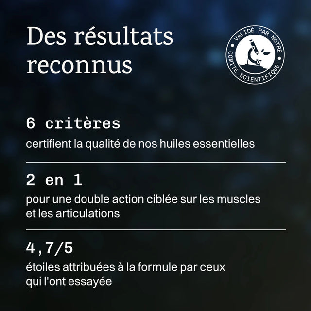 Gel per articolazioni e muscoli