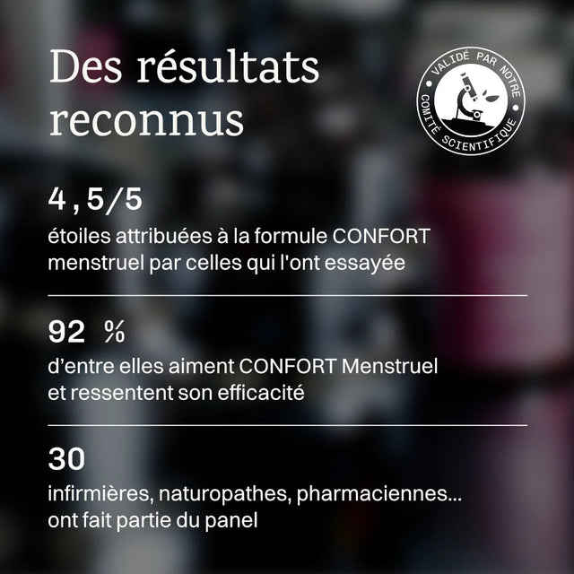 Confort menstruel