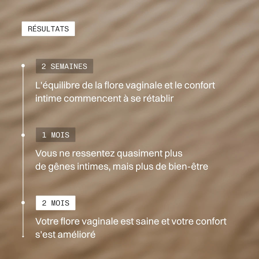 Pack équilibre flore intime