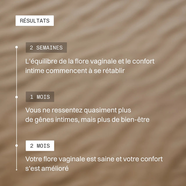 Pack équilibre flore intime