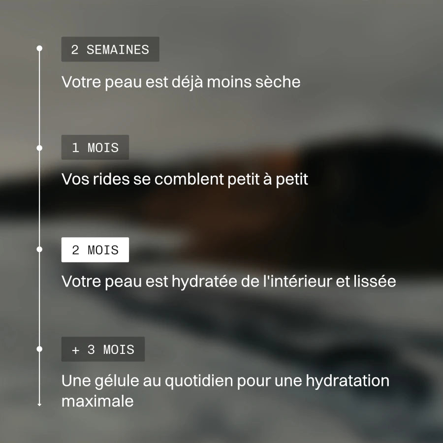 Acide Hyaluronique