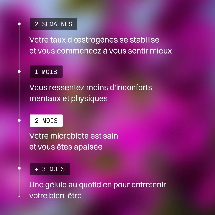 Pack Ménopause