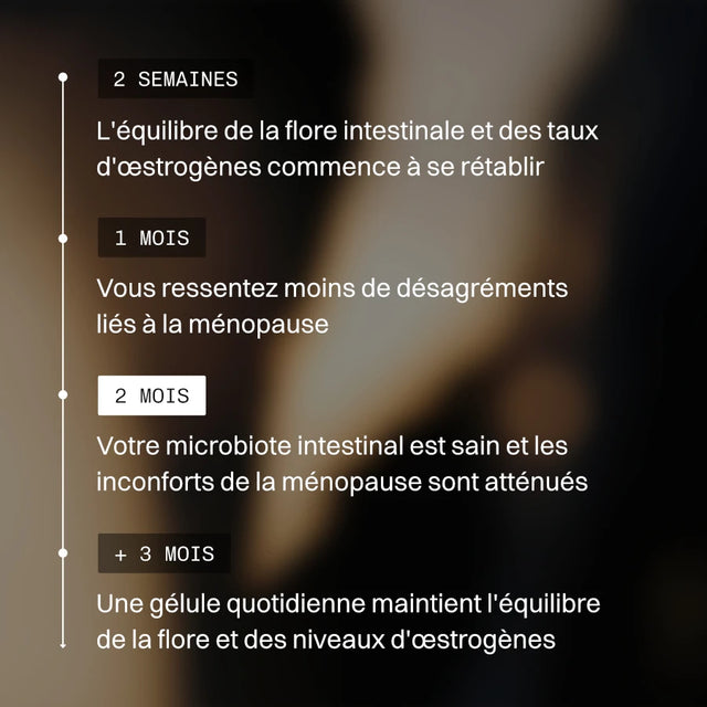 Probio+ Méno
