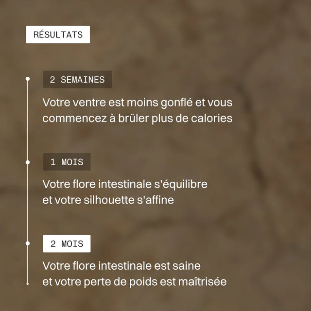 Pack Digestion / Minceur