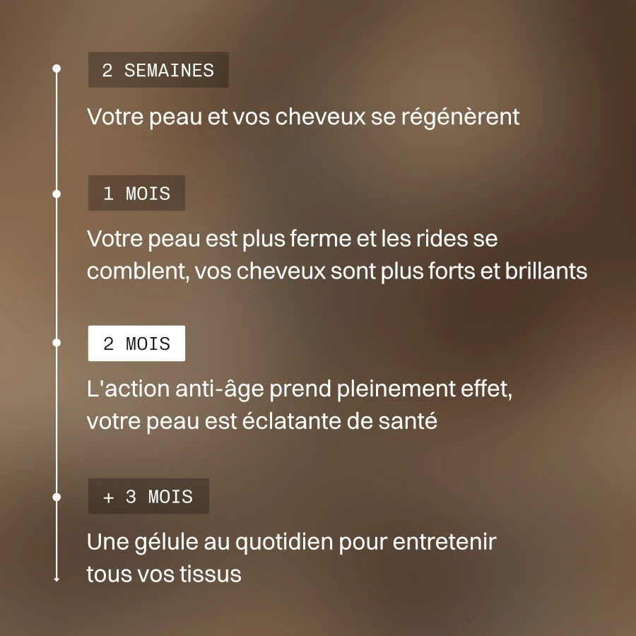 Pack Beauté de la peau