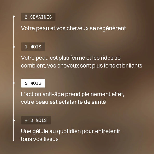 Pack Beauté de la peau