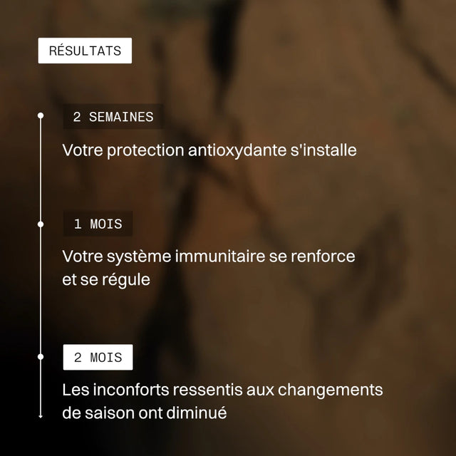 Pacchetto antiallergico