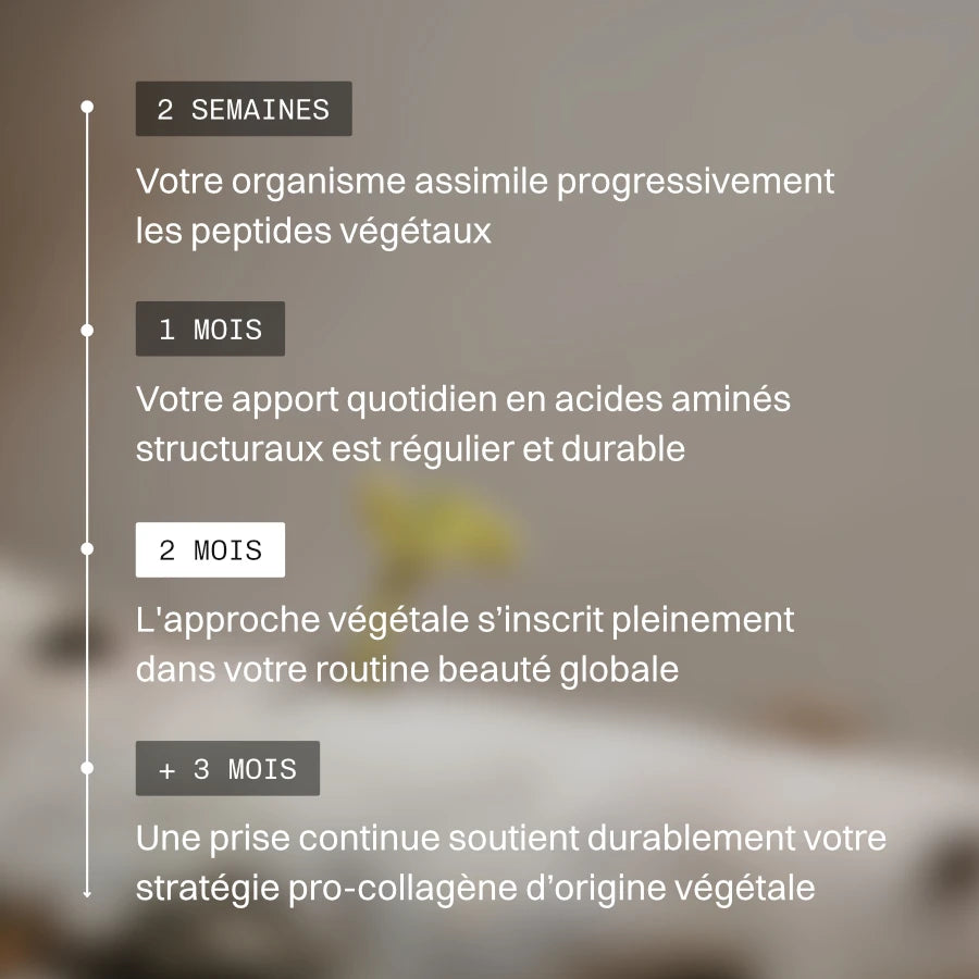 Végécol