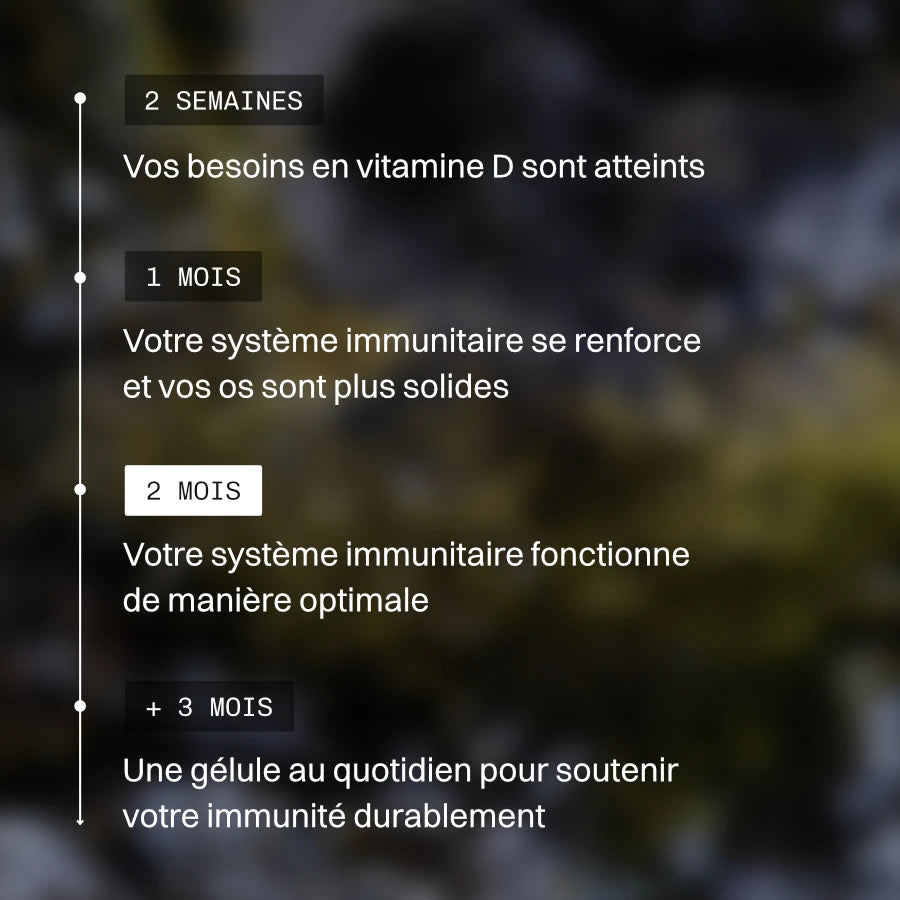 Vitamine D3 Végétale
