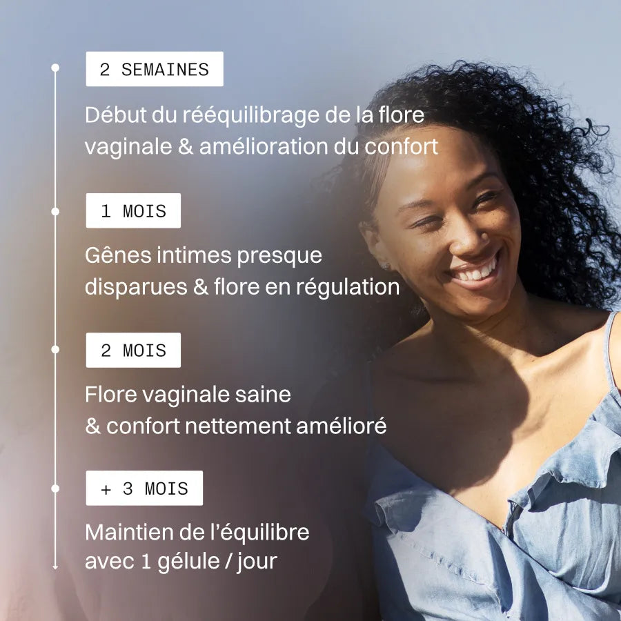 Probio+ intima