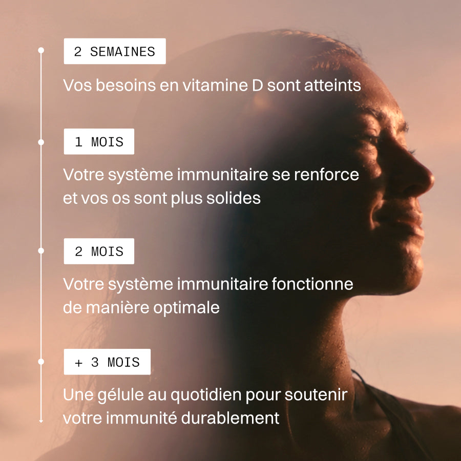 Vitamine D3 Végétale