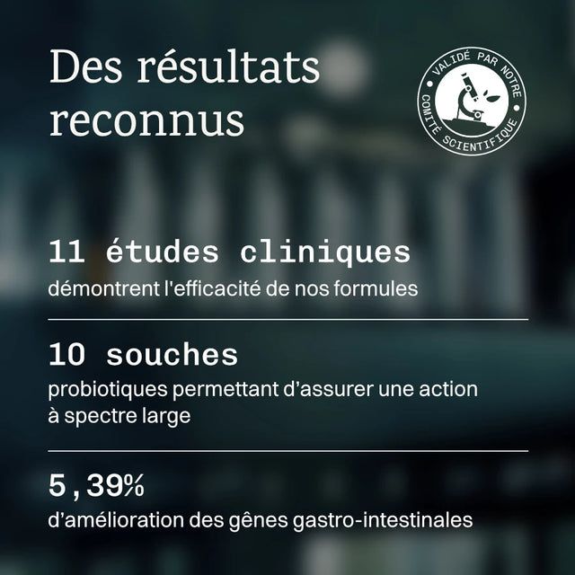Pack Syndrome du Côlon Irritable (SCI)