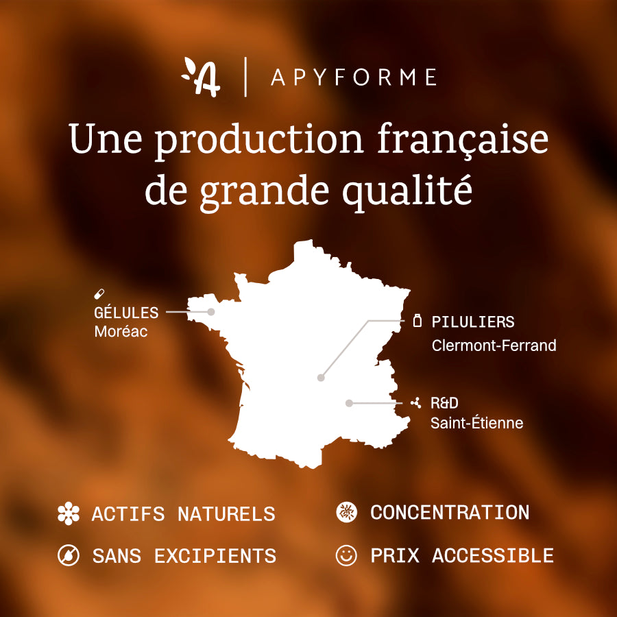 Vitamine D3 Végétale